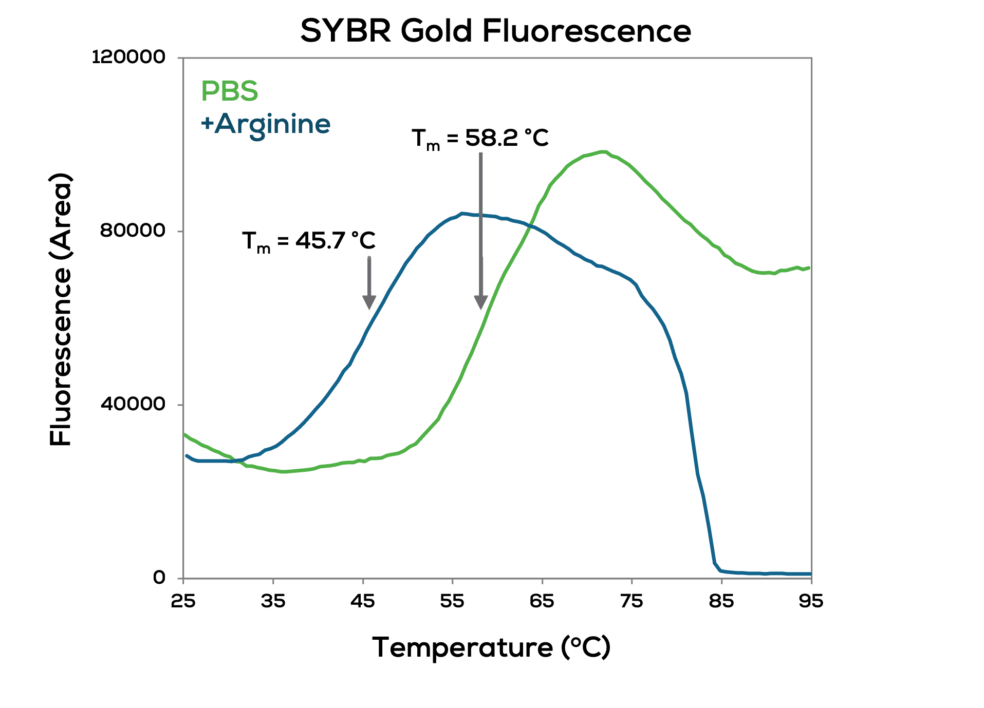 Optimizing Formulations_R4