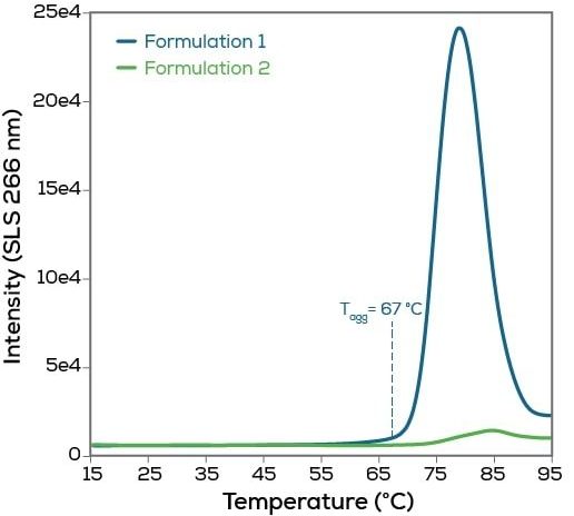 figure2B figure2B