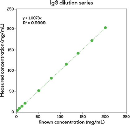 Ridiculously_left-3_smaller2