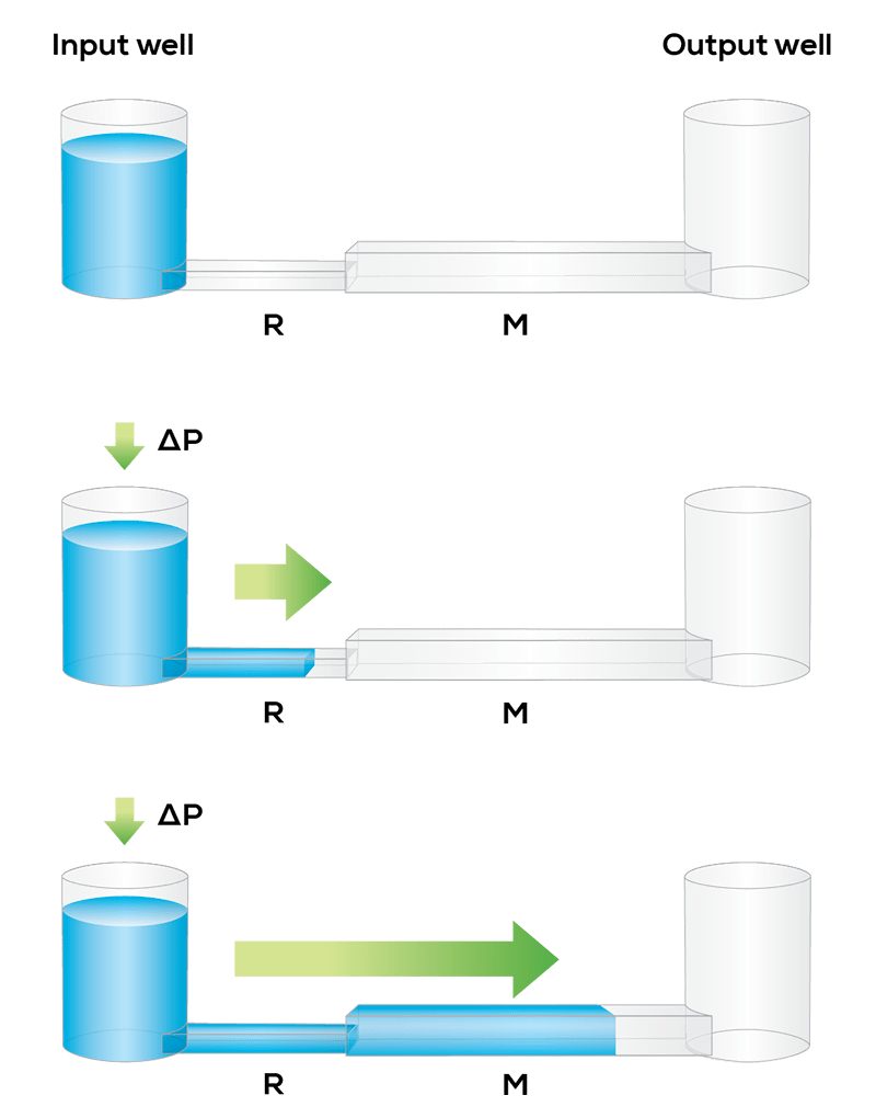 viscometer graphic_final_r2_crop