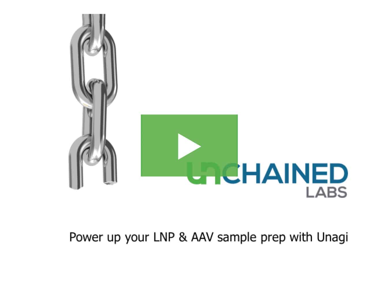 Power up your LNP & AAV sample prep