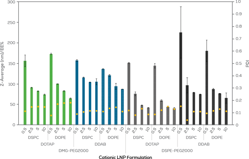 Sunscreen-Brochure_-Page-8-Graph_2