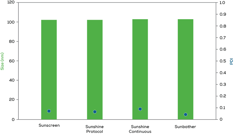 Trust-the-Process-Graph_Resize