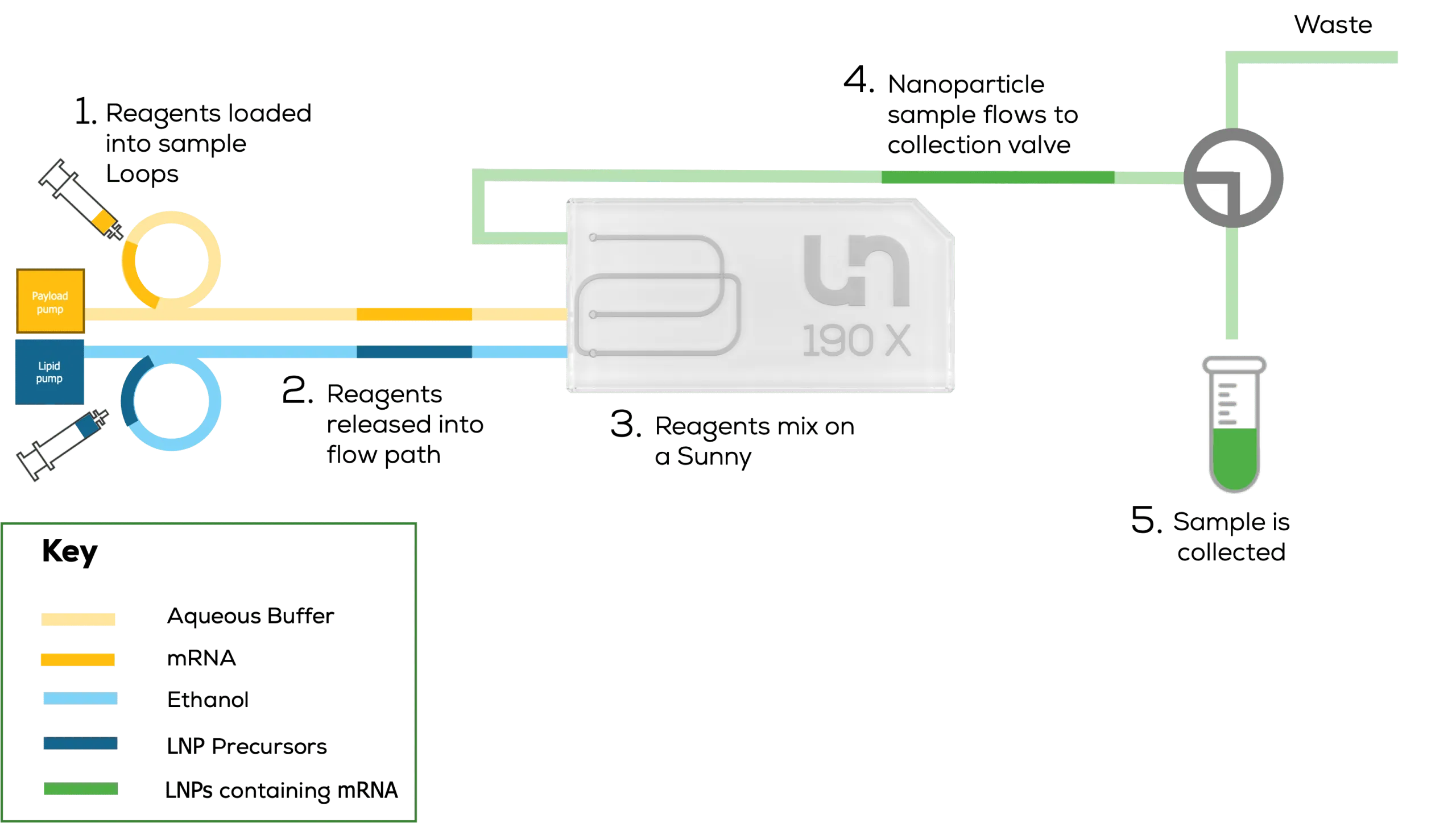Figure-1-5-scaled