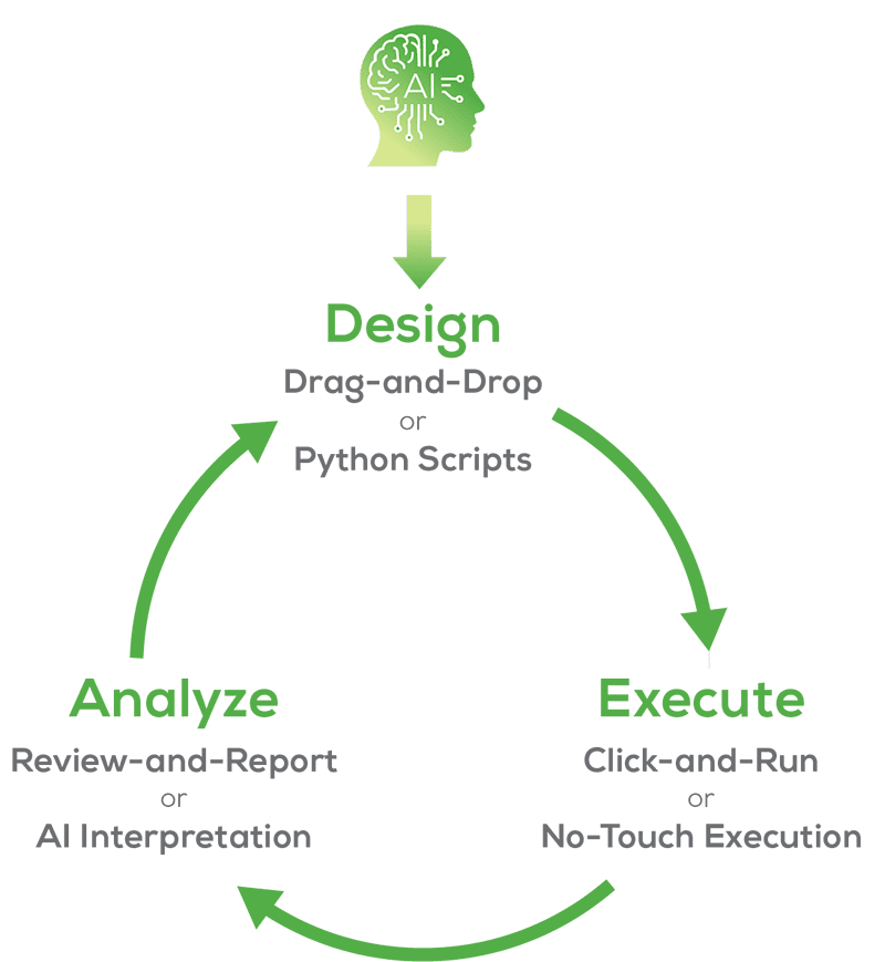 Stuntman-ai-graphic-1_800x800