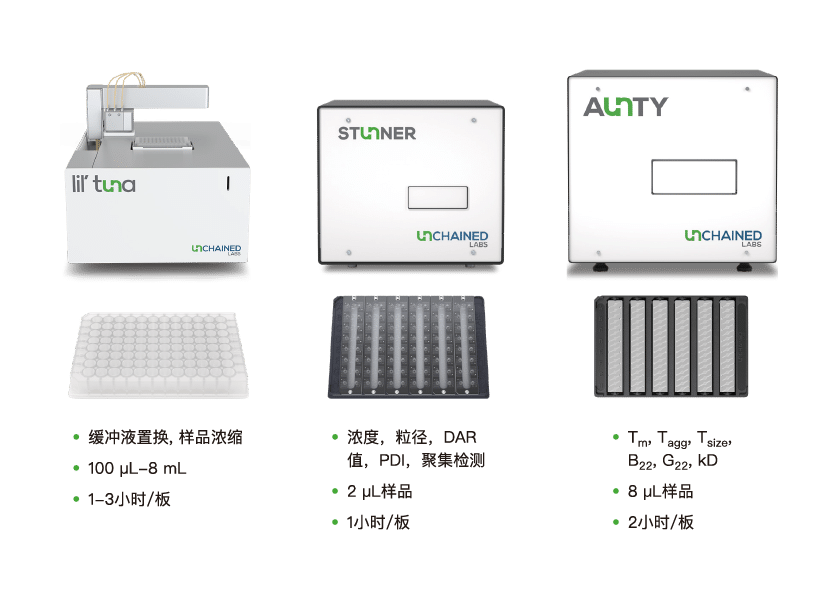 Stuntman_AI-Developability-Workcell_RevB